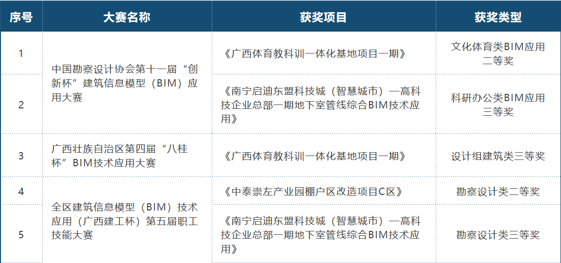 盛煌娱乐(中国游)·官方网站