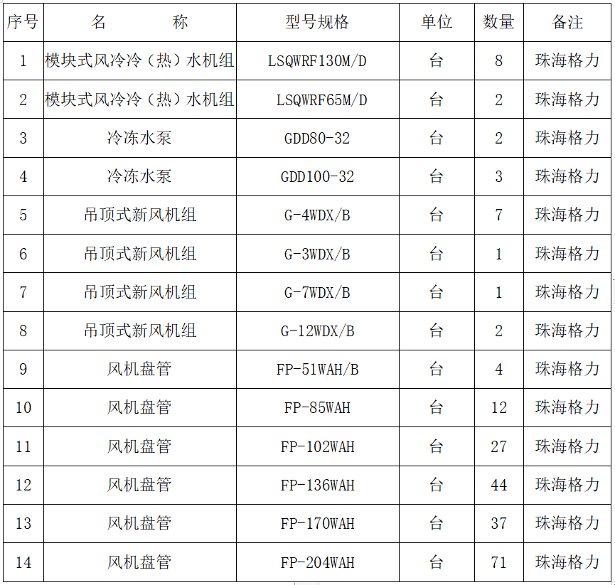 盛煌娱乐(中国游)·官方网站