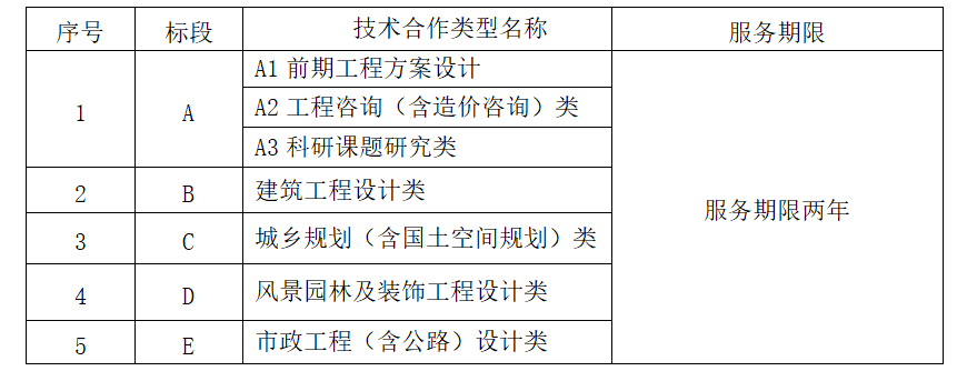 盛煌娱乐(中国游)·官方网站