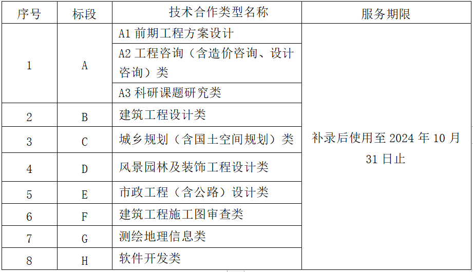 盛煌娱乐(中国游)·官方网站
