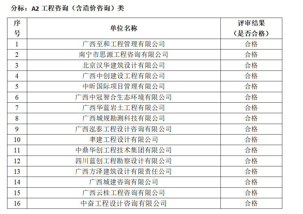 盛煌娱乐(中国游)·官方网站