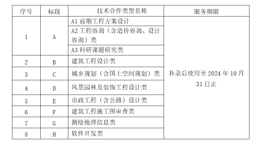 盛煌娱乐(中国游)·官方网站