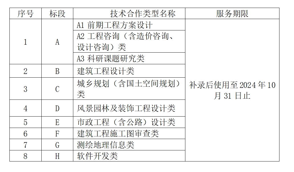 盛煌娱乐(中国游)·官方网站