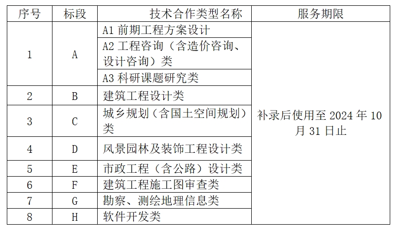 盛煌娱乐(中国游)·官方网站