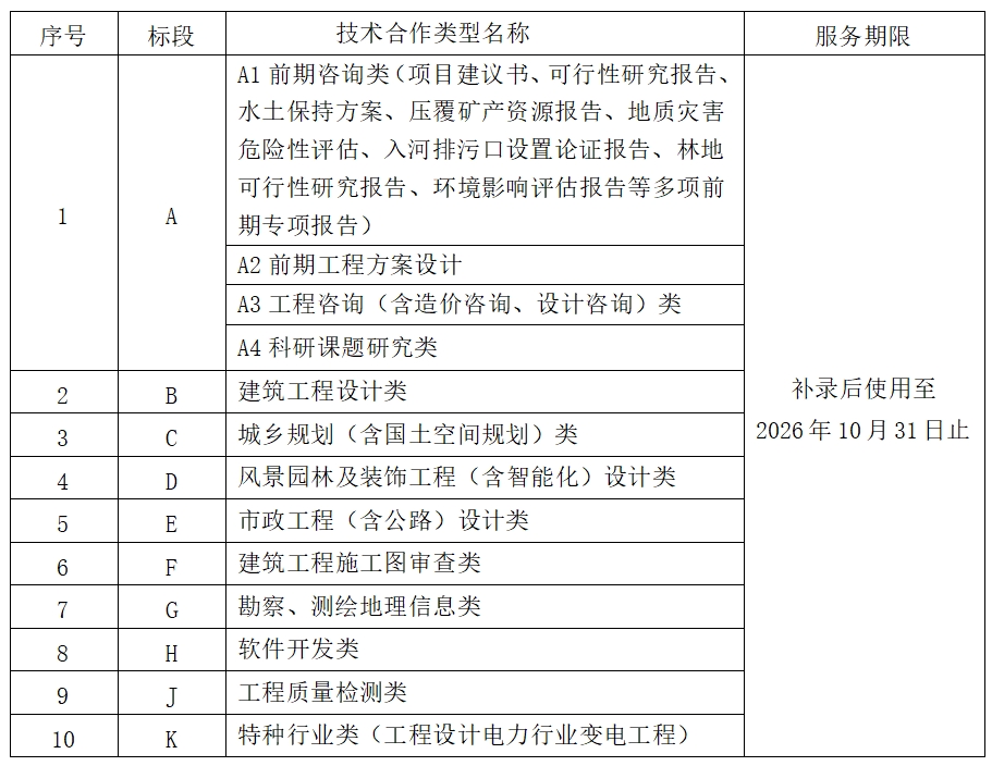 盛煌娱乐(中国游)·官方网站