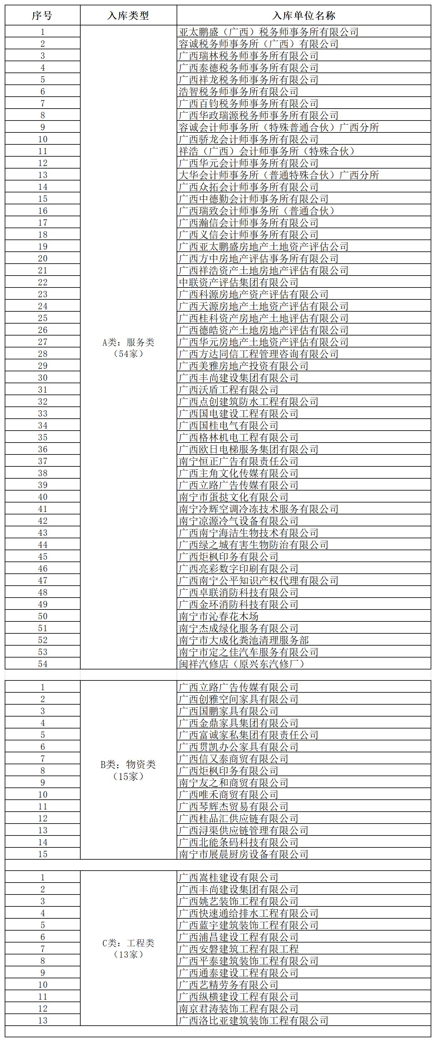盛煌娱乐(中国游)·官方网站