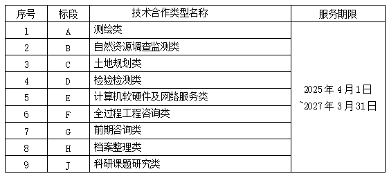 盛煌娱乐(中国游)·官方网站