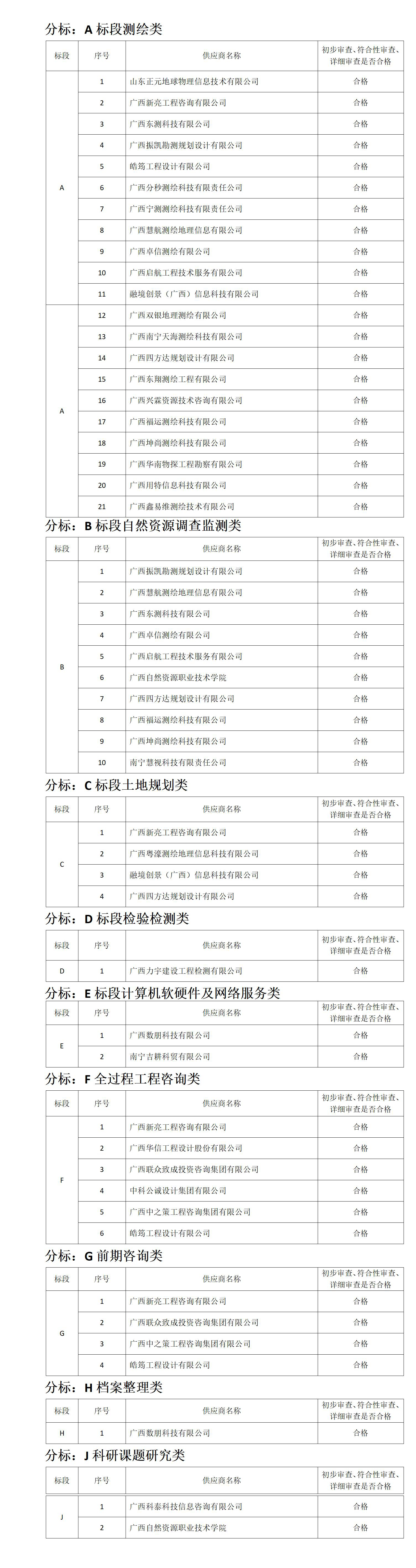 盛煌娱乐(中国游)·官方网站