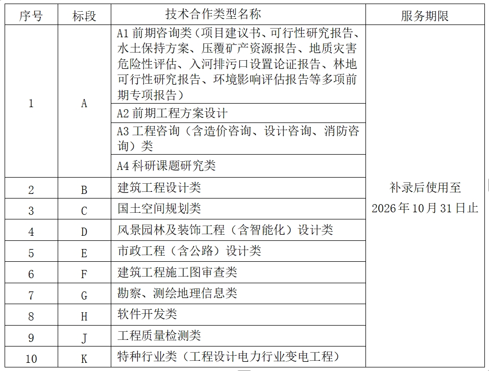 盛煌娱乐(中国游)·官方网站